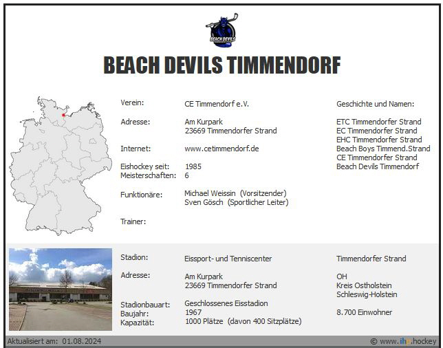 240817-BeachDevilsTimmendorf