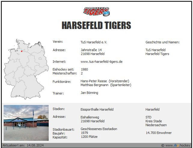 240817-HarsefeldTigers