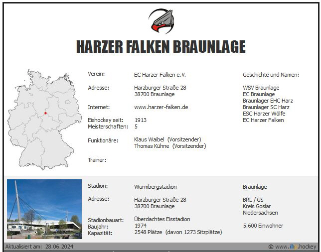 240817-HarzerFalken