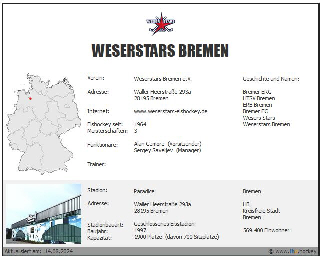 240817-WeserstarsBremen