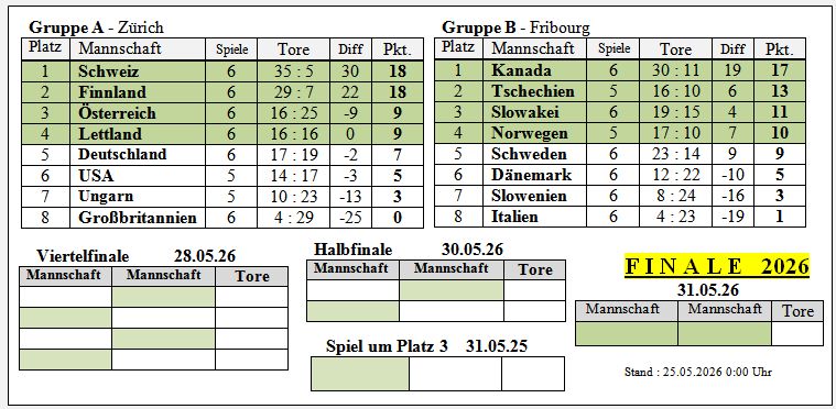 26-Gruppenspiele