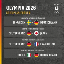 260208-Spielplan Frauen