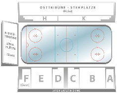 StadionEssen